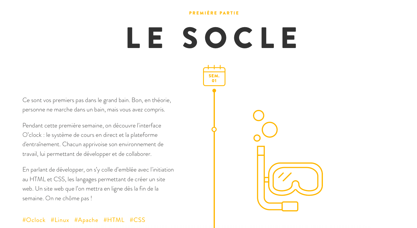 O’clock : la première école Web en direct et à distance ! O’clock : la première école Web en direct et à distance !