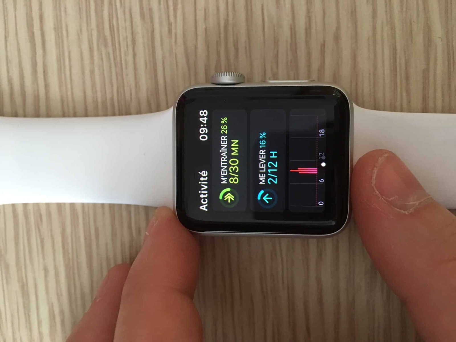 L’Apple Watch 2 : la montre connectée pour tous L’Apple Watch 2 : la montre connectée pour tous