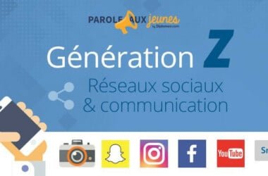 Snapchat : réseau social préféré des Z