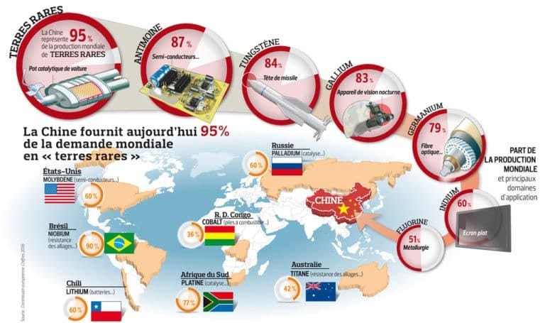 Affaire Trump vs Huawei : quelles solutions possibles ? Affaire Trump vs Huawei : quelles solutions possibles ?