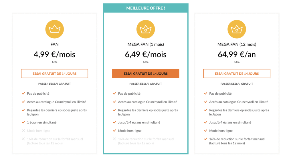 Tarifs Crunchyroll