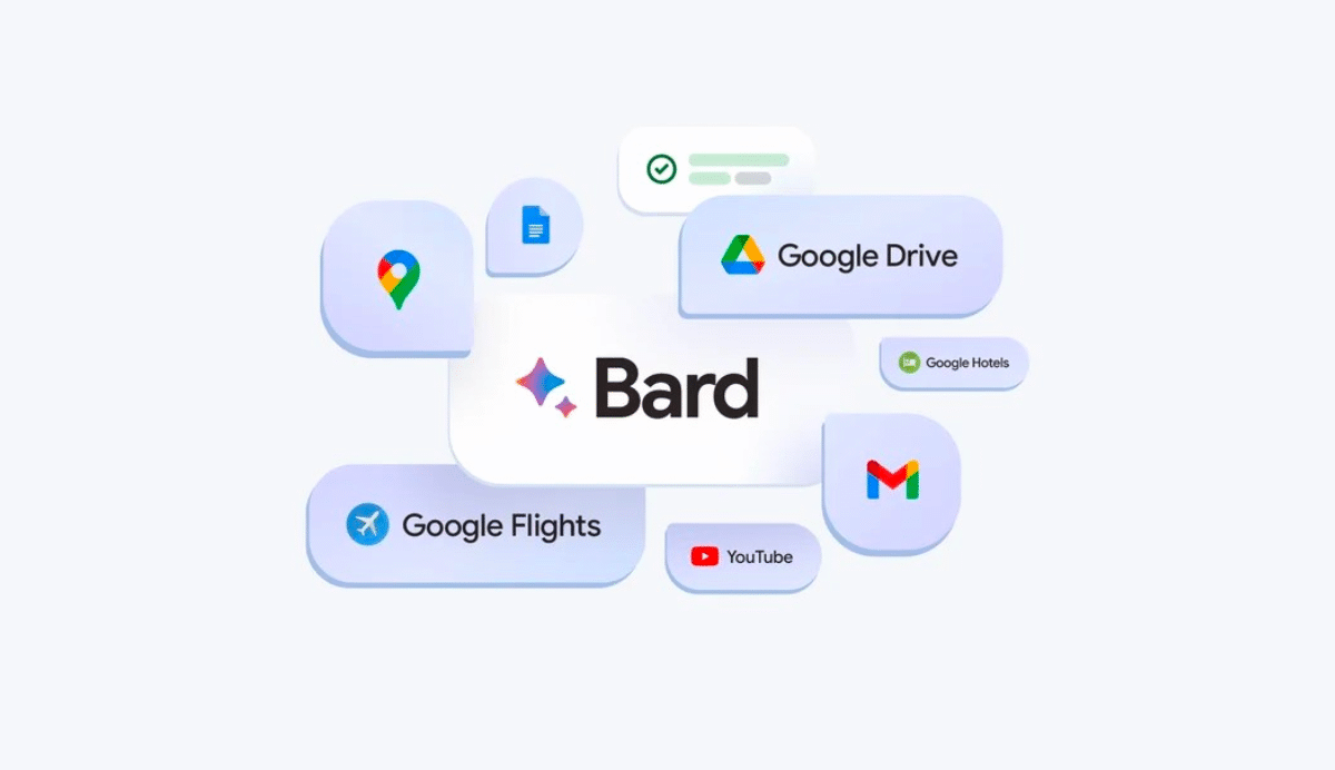Intégration de Bard avec divers services Google