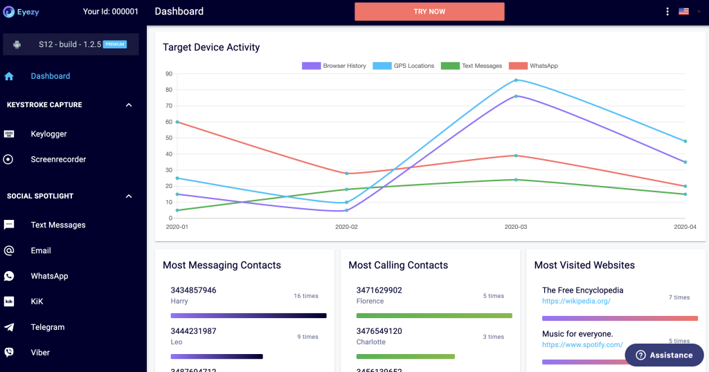 L'application de surveillance Eyezy pour smartphone la plus complète pour protéger ses enfants en ligne 5 Eyezy dashboard