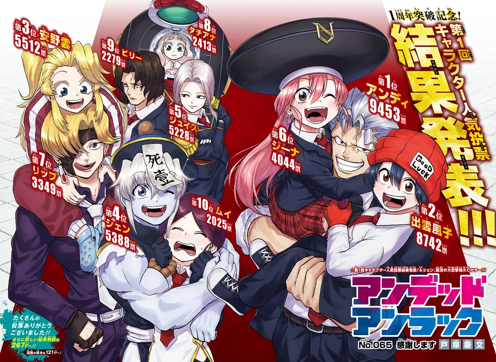 1743361975 612 Tous les 19 histoires Undead malchy sont dans lordre dans