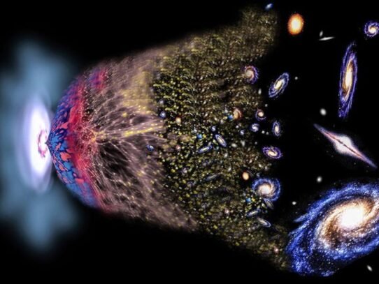 Illustration de l'expansion de l'univers depuis le Big Bang